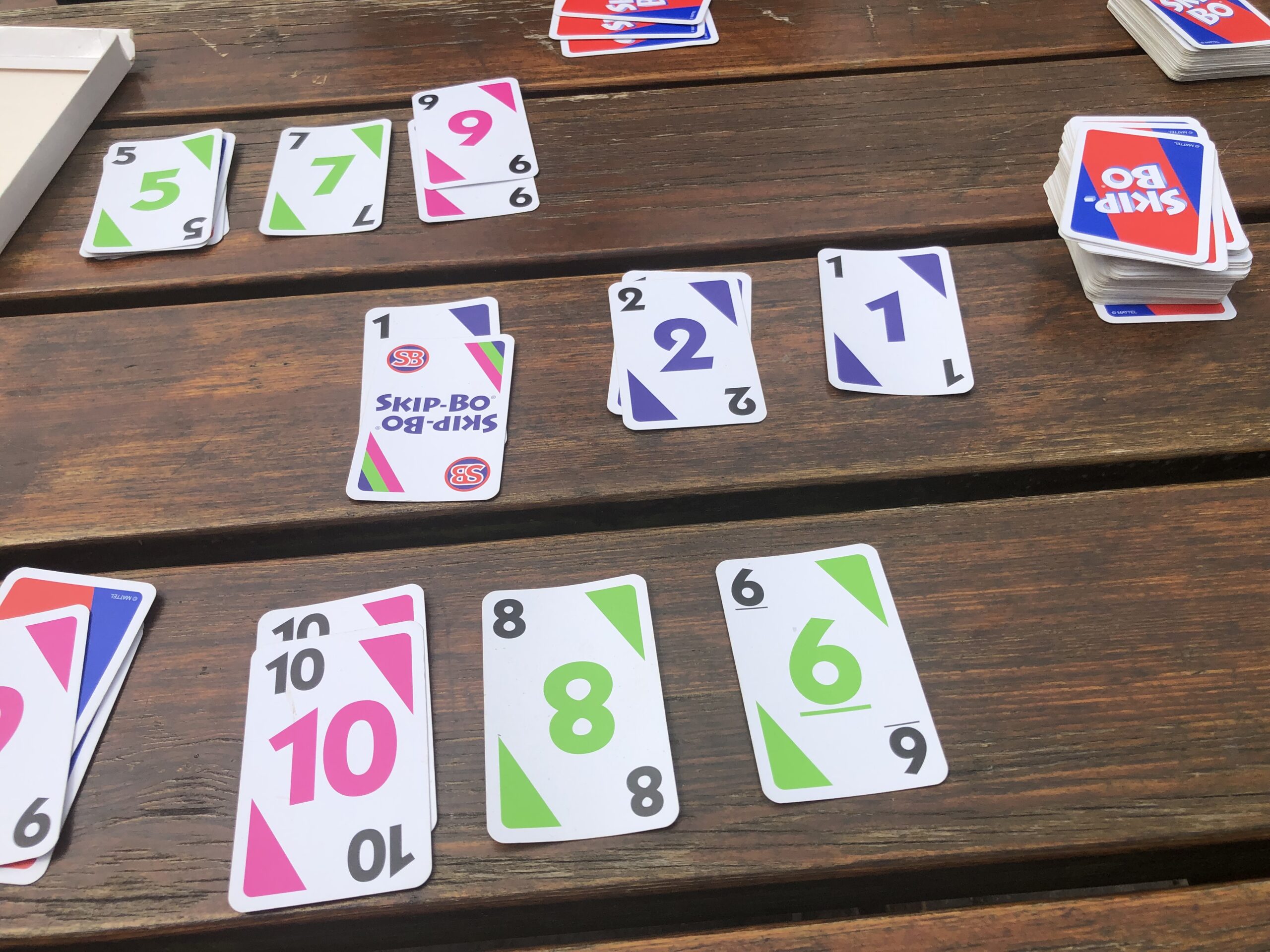 Mit dem Fahrrad auf dem Rothsee Radweg Mit dem Fahrrad auf dem Rothsee Radweg