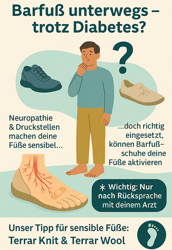 barfußschuhe und diabetes kurz erklärt