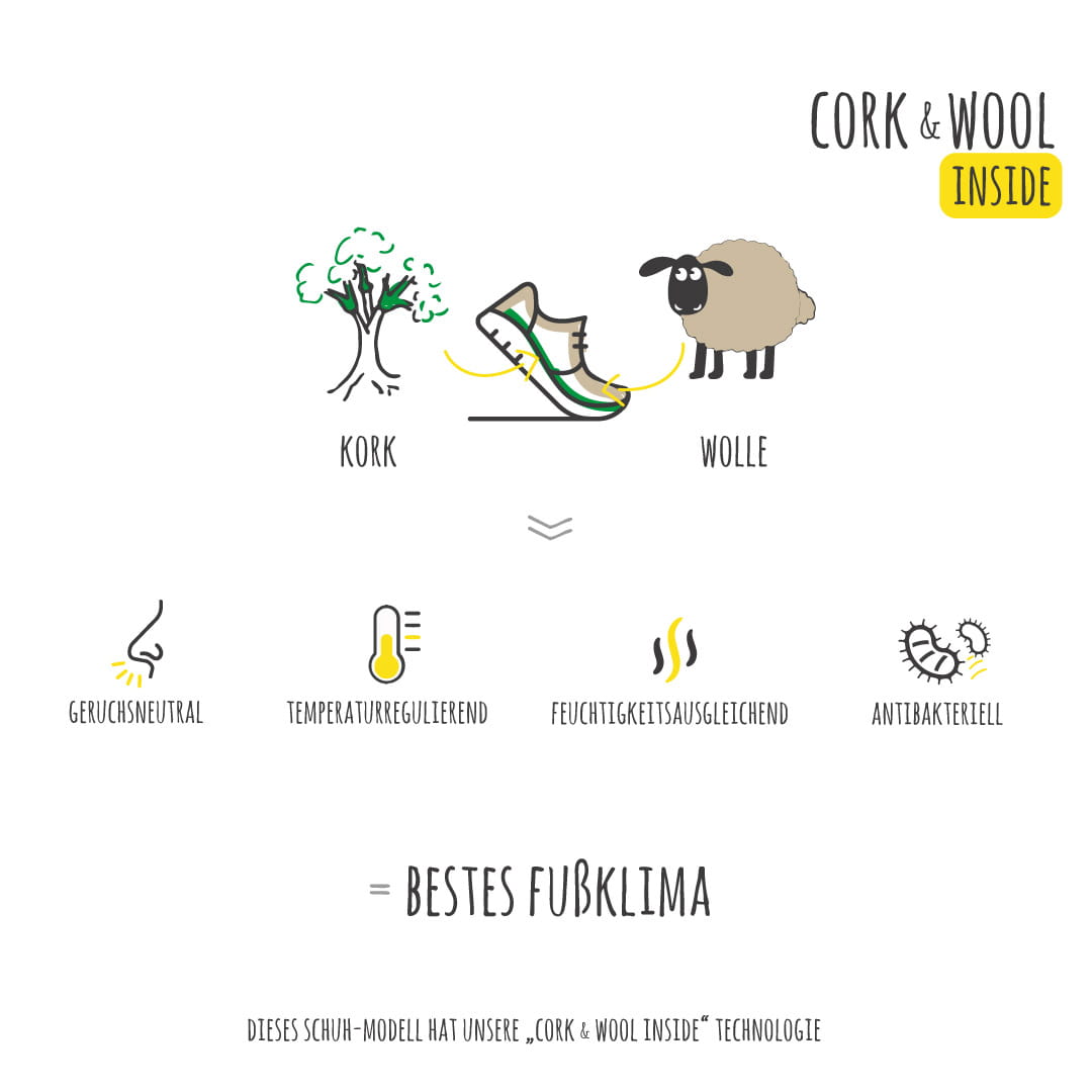 Ginja Rock Wool | darkgrey - Zustiegsschuh