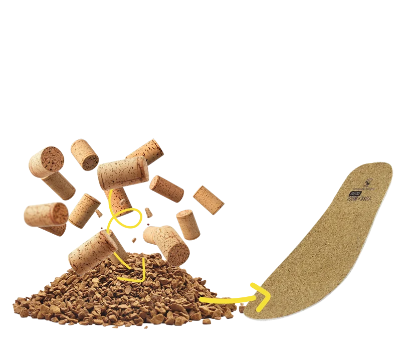 kork-einlagen-800-700