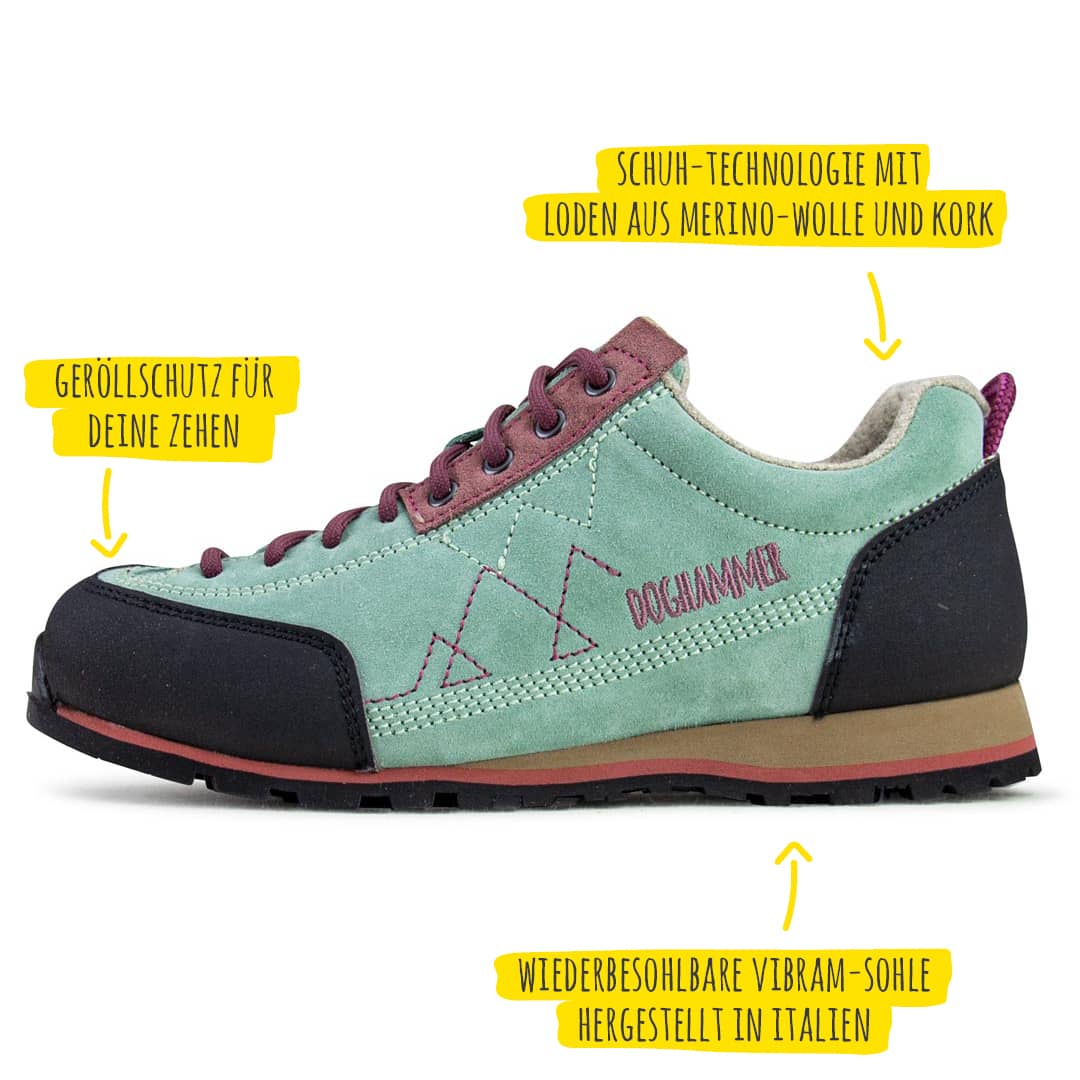 Ginja Rock Wool | mint